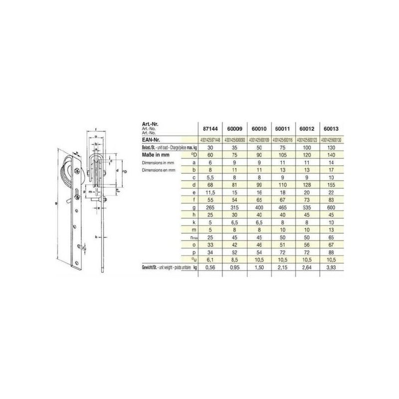 Federbelastete Torrollen, 200mm Torrolle Gefedert 275kg Tragend Torrolle mit Federbelastung Torrollen mit Bremse 360° Drehbar Stützräder für Tore Federbelastete Torrollen, 200mm Torrolle Gefedert 275kg Tragend Torrolle mit Federbelastung Torrollen mit Bremse 360° Drehbar Stützräder für Tore