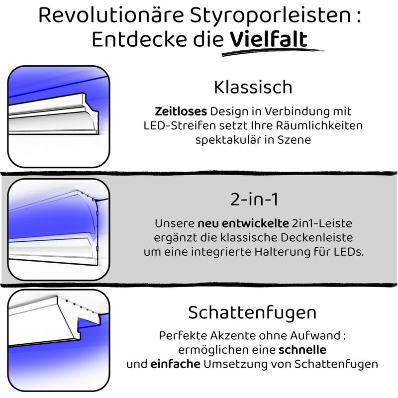 Profilé LED Moulure Stuc 6 Mètres – Blanc, éclairage Indirect XPS, Pareto-Decor