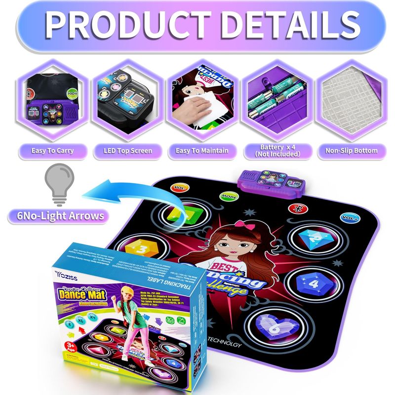 KIRJAUDU Tapis de Danse Interactif Double pour Enfants, Tapis de Danse Fille Antidérapant avec Connexion HDMI, Tapis Danse Enfant avec Plus de 100 Jeux & Télécommandes sans Fil, Cadeau Fille