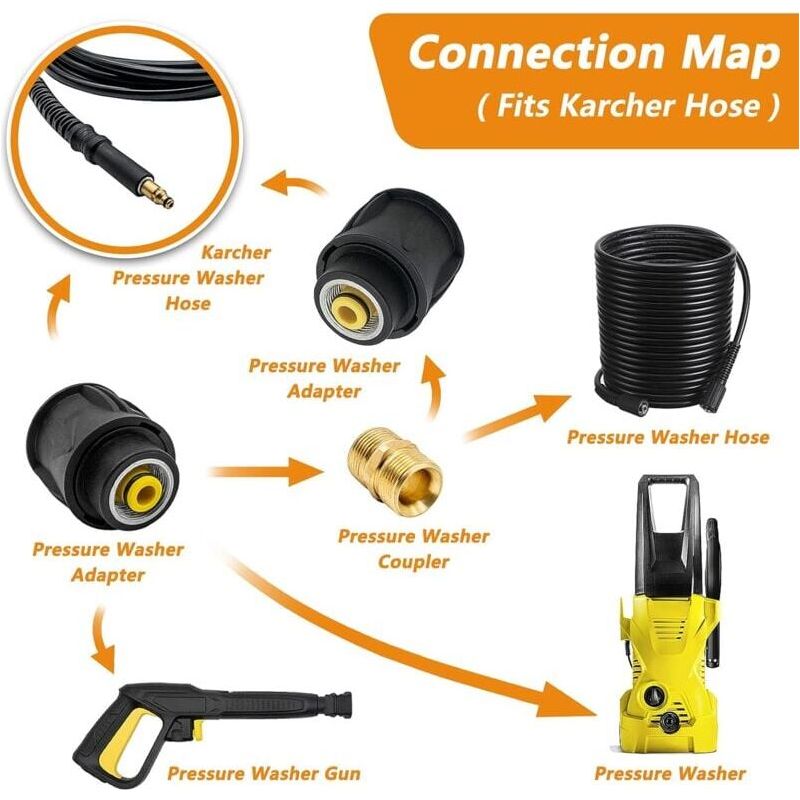 Adapter M22-14 Mm Auf 1/4 Zoll Außengewinde – Messing, Mit O-Ring, Für Kärcher HD / HDS Hochdruckreiniger, Ersatzteil