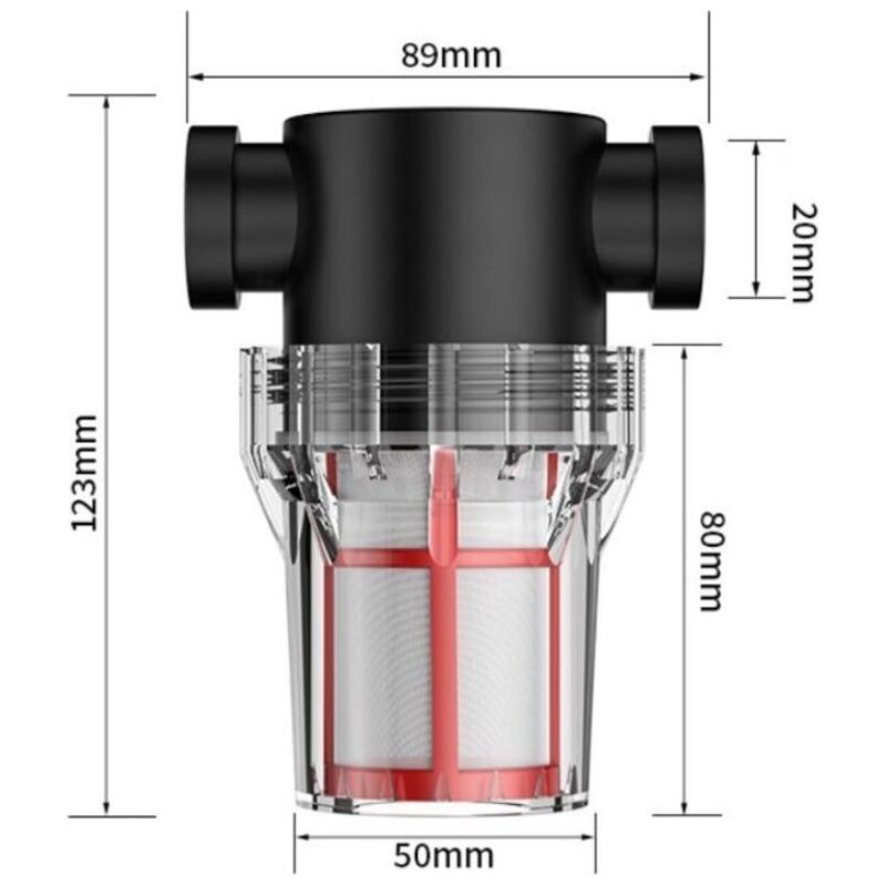 Produktbild von Saugfilter 3/4 Zoll – Inline-Netzsieb Mit 304 Edelstahlgewebe, Transparente PC-Kappe, Für Bewässerung & Pumpen