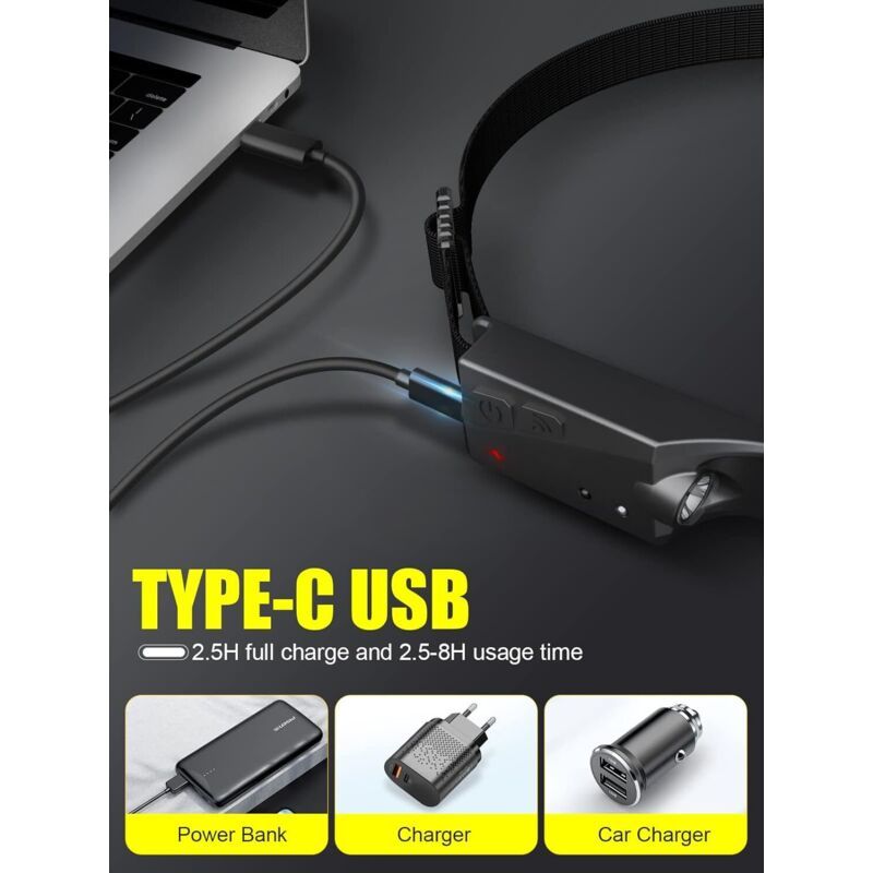 HOTUT Lampe Frontale Rechargeable USB-C – Ultra Puissante, Détecteur De Mouvement, Base Magnétique, IPX4 – Course, Cyclisme, Camping