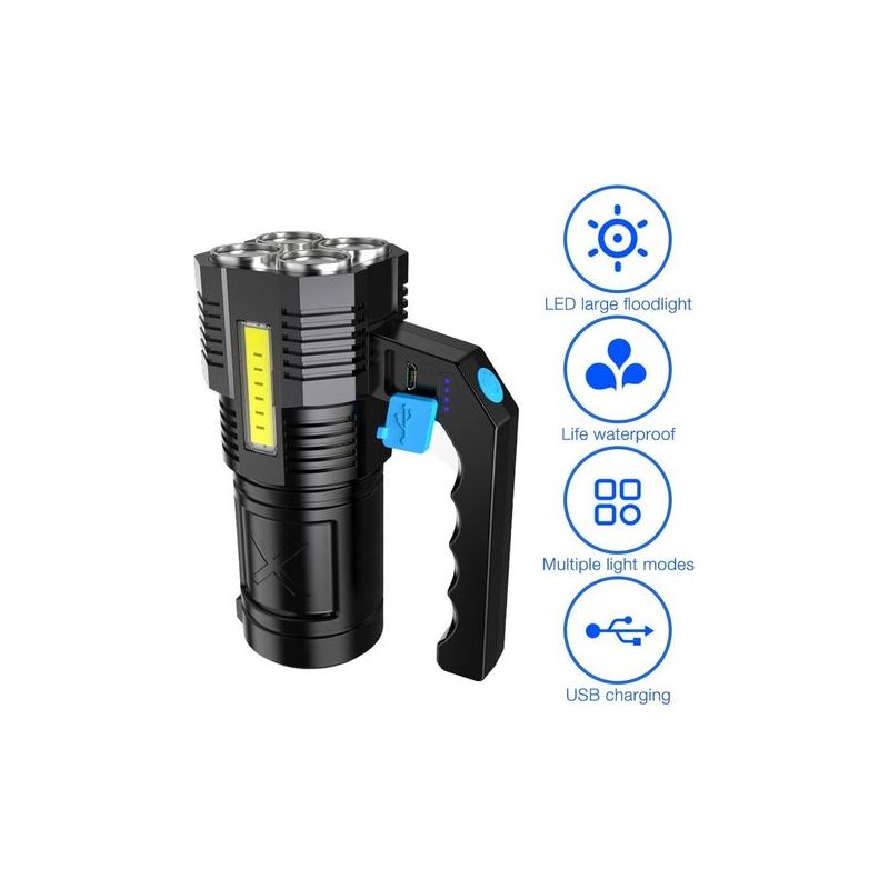 brightest usb rechargeable flashlight IMALENT MS32 with a convenient hidden USB Type Fenix PD36R Pro 2800 Lumen