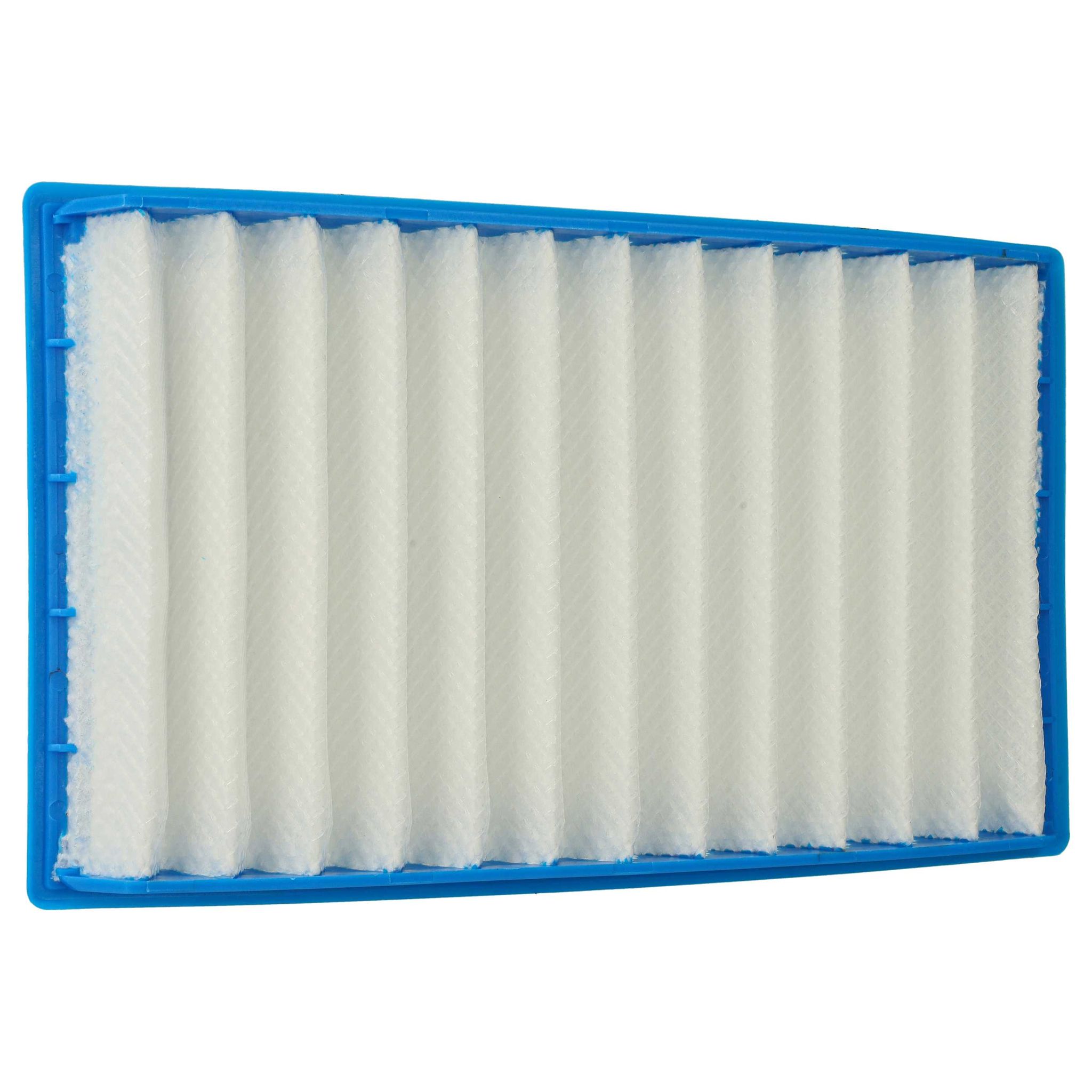 Vhbw 1X Staubsaugerfilter Kompatibel Mit Dyson Dc02 De Stijl, Dc02 Das, Dc02 Clear, Dc02 Absolute Staubsauger - Hepa-Filter Blau Weiß