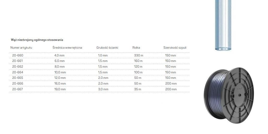 Cellfast Transparent Schlauch Für Allgemeine Anwendungen 12,0 X 2,0 50 M Unbewehrt