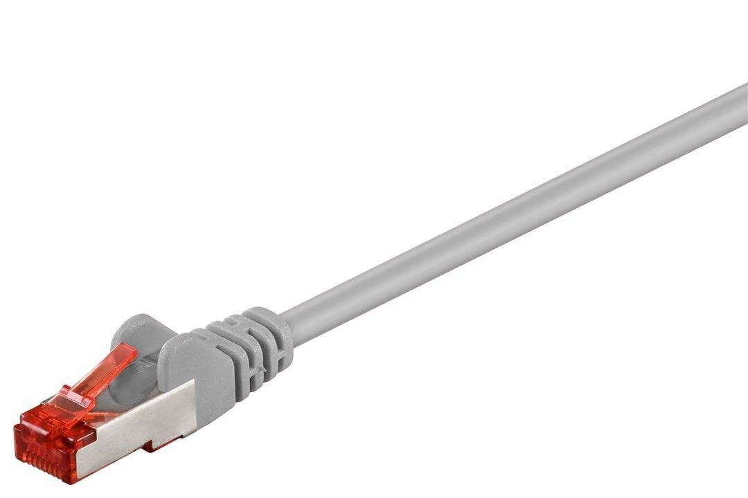 MicroConnect Netzwerkkabel (S/FTP, CAT6, 0.50 m), Netzwerkkabel - Bild 2