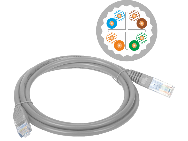 Oem Grau Patchkabel U/Utp Kat. 6A Lsoh 2,0 M Alantec
