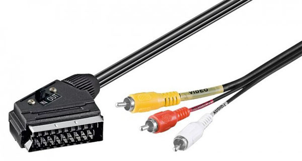 Pro Component RCA - Schwarz - 2m - Image 5