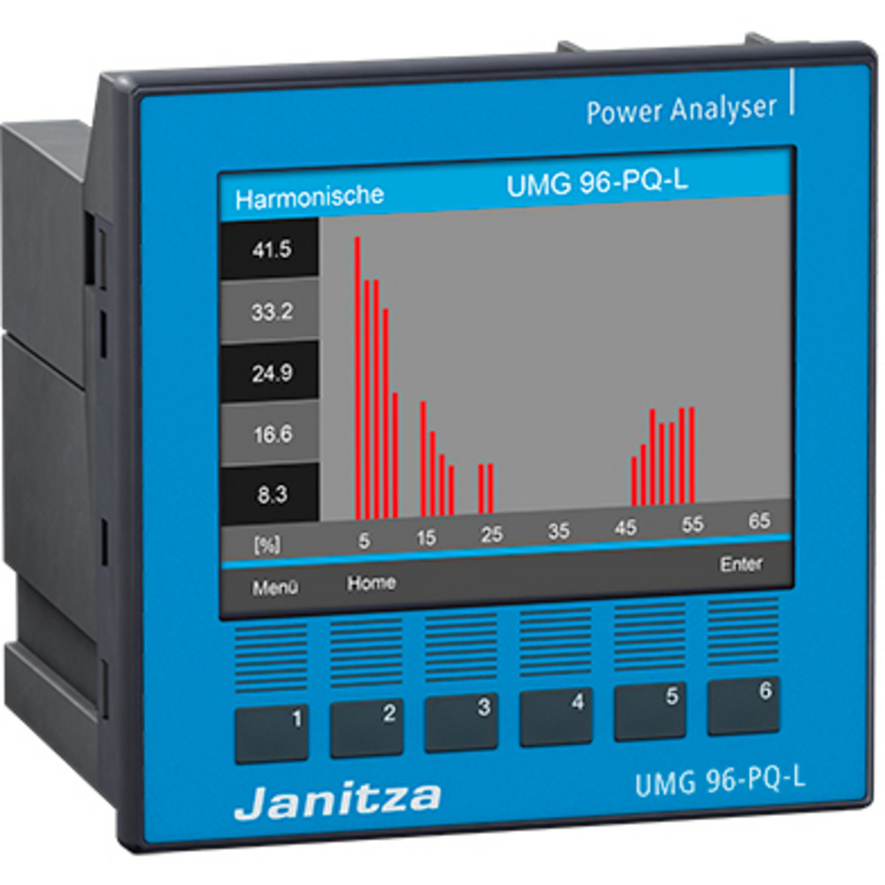 Janitza Umg 96-Pq-L, 24-90V Energieanalysator