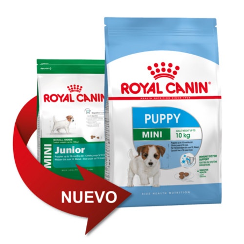 Royal Canin Mini Puppy