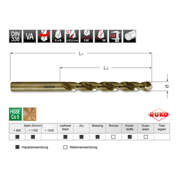 Foret à métaux HSS-Co 5 · Ø 2 mm — photo de l’offre ManoMano