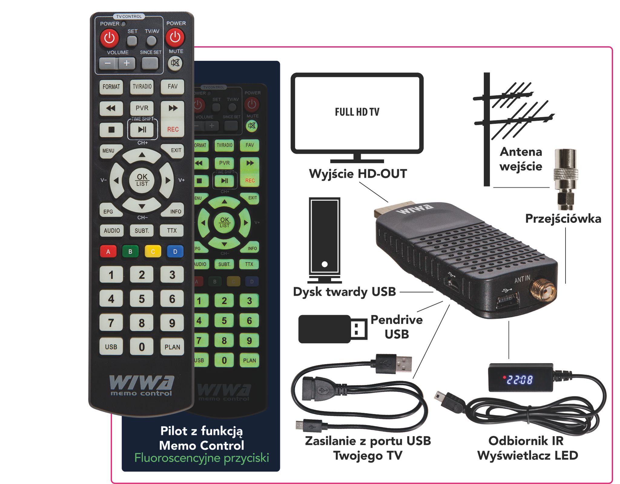 Wiwa TUNER DVBTT2 H265 MINI LED (USB 2.0, DVB-T, DVB-T2), TV-Karte - Bild 4