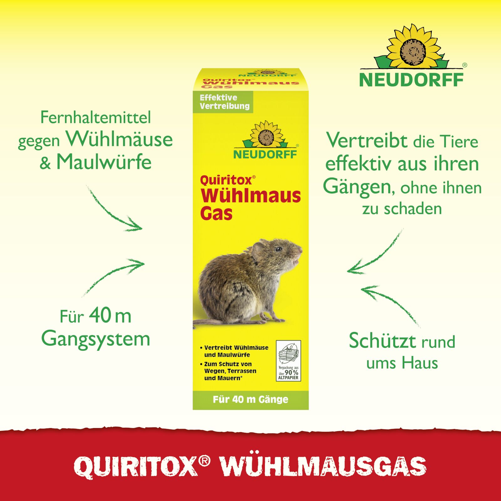 Wühlmausgas - Image 4