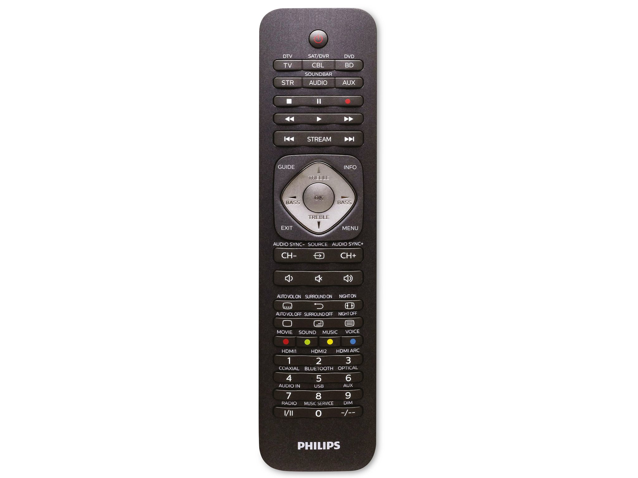 Philips Perfect - Bild 5