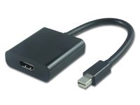 Microconnect Schwarz Aktiver Mini Displayport 1.2 - Hdmi
