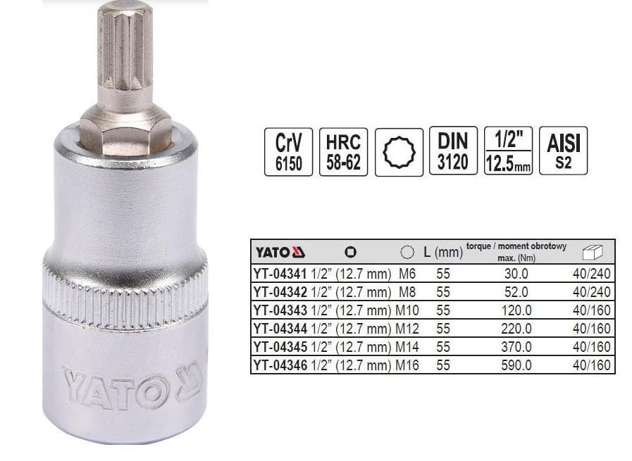 Für YATO YT-04345 SPLINE 1/2"" M14 L55mm Shank Wrench - Bild 5