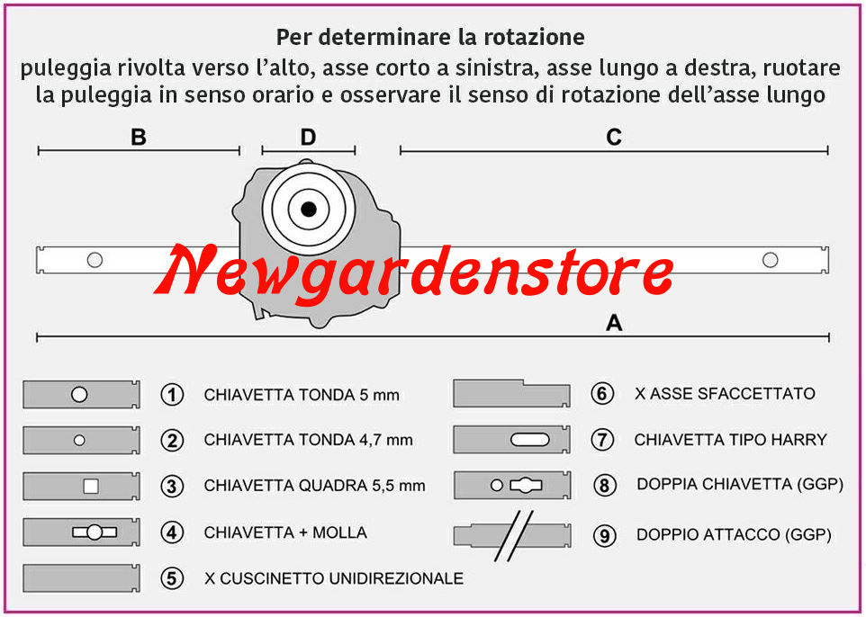 Trazione Tagliaerba Rasaerba Husqvarna Mep 544 37 62-02 544376202 Husqvarna