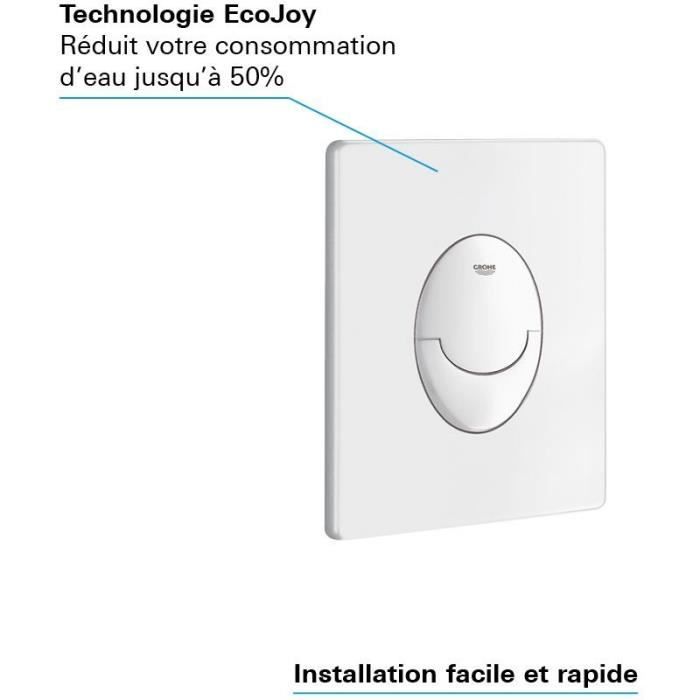 Grohe Quickfix Start - Betätigungsplatte, Alpinweiß 38964sh0