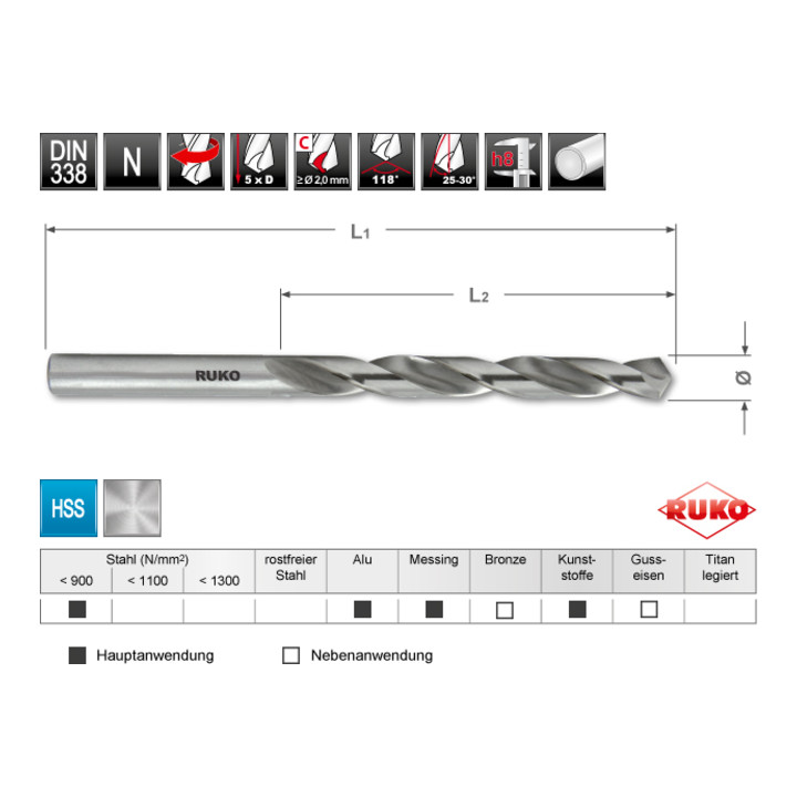 DIN 338 foret hélicoïdal HSS de type n, Ø7,5 mm — photo de l’offre ManoMano