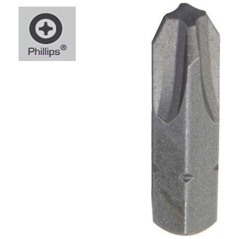 Détorpuntas Maurer Phillips n° 0 (2 pièces)