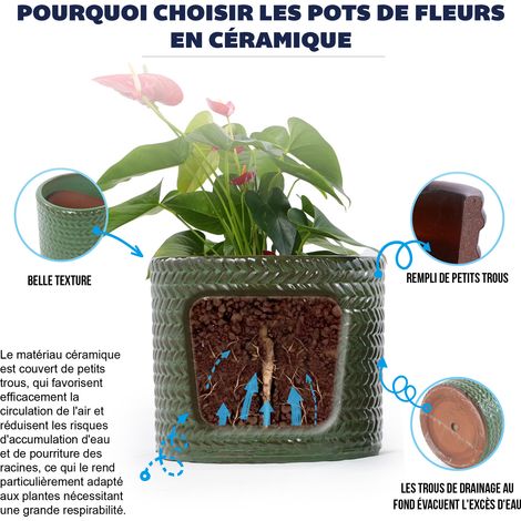 Set de 4 pots en céramique faits main, vert olive brillant avec relief arête de poisson, respirant et résistant au gel, diamètre 37/31/24,5/17,5 cm, pour intérieur balcon jardin (1/5)