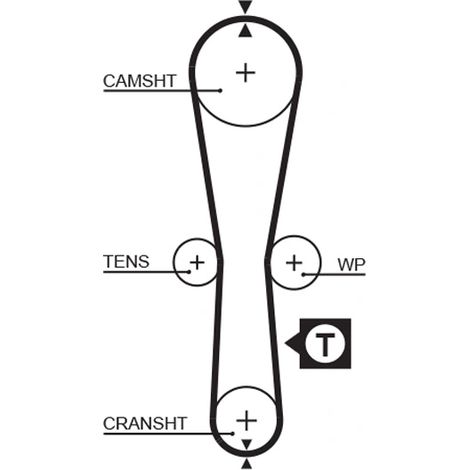 Courroie crantée Gates 5454XS NISSAN 16806-00QAM 16806-00QAN 16806-00QBF