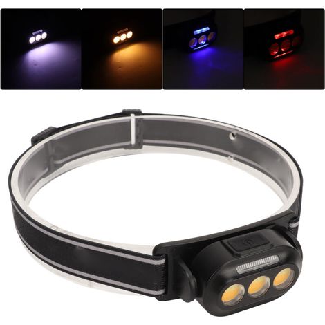 [NEVER USED] USB Rechargeable LED Headlamp, 3 Speeds, High Brightness, Waterproof Headlamp for Night Fishing and Running