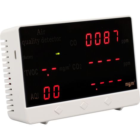 Détecteur de qualité de l'air 5V, écran couleur large, testeur de pollution intérieure pour CO, CO2, HCHO, TVOC (1/5)