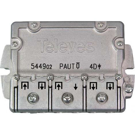 Repeater 4 Richtungen ICT PAU EasyF 5-2400MHz