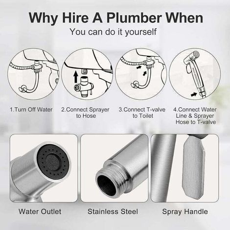 Pulvérisateur de bidet à main – Tuyau inox 1,2m – Contrôle de pression ajustable – Installation rapide – Hygiène améliorée (1/3)
