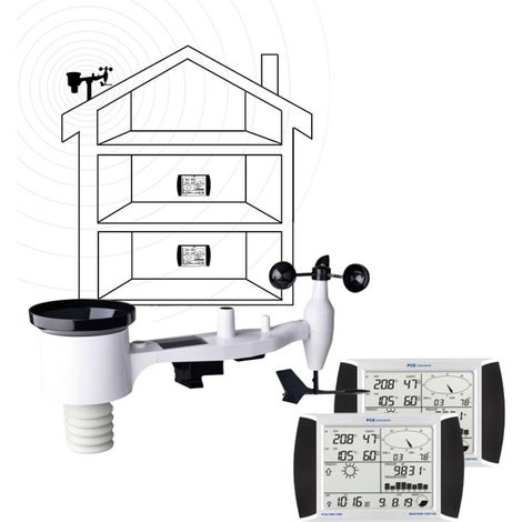 PCE Instruments PCE-FWS 20N-1 PCE-FWS 20N-1 Stazione meteo digitale senza fili (1/5)