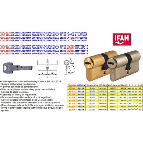 Sicherheitszylinder Europerfil IFAM M 40x40 Messing R15036400