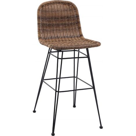 TrendLine Barhocker Retro Hocker Tresenhocker 46x59x106cm witterungsbeständig (1/3)