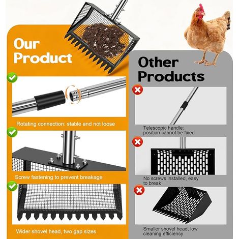 Pelle à déjections de poulet de 25,5 cm avec poignée, accessoire réglable en acier inoxydable pour poulailler, pelle extensible pour propriétaires de volaille et (1/4)