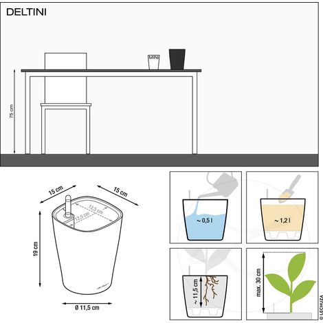 LECHUZA DELTINI Komplettset taupe hochglanz (1/3)
