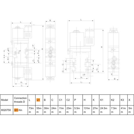 Électrovanne trois voies à deux positions, distributeur à commande électrique unique, diamètre 6 mm. 8020750AC110V (1/5)