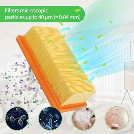 Filtre de Rechange - Pour Aspirateur AD3 AD4 Premium et AD 3200 - Filtre Plat Plissé - Lot de 2 (1/4)