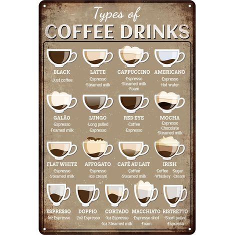 Plaque métallique en étain de menu de connaissances sur le café 20x30 cm "Types of Coffee Drinks" (Types de boissons de café), Peinture en étain vintage, Plaques, Affiche murale, Plaque pour café, cui (1/5)