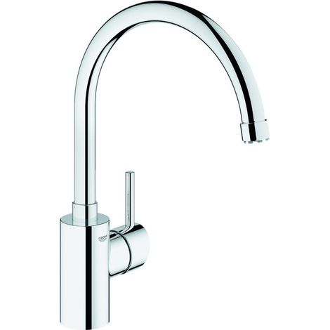 Mezclador monomando de fregadero Grohe Concetto, proyección