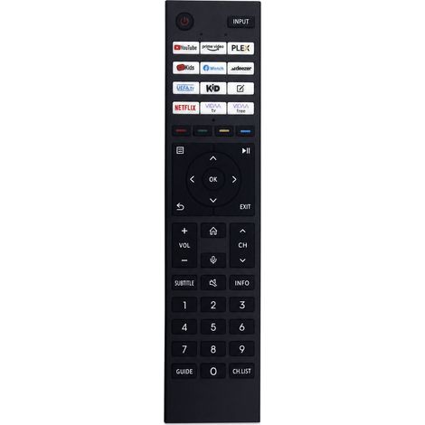 Telecomando TV di ricambio compatibile con Toshiba CT-95056, senza configurazione, senza comando vocale (1/5)