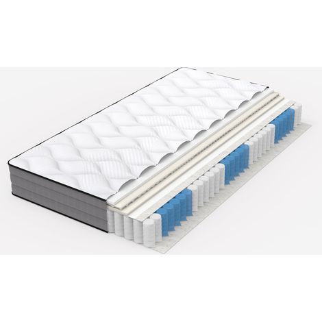 Taschenfederkernmatratze 7 Zonen 20 cm OEKO-TEX OKMYHOME (1/3)