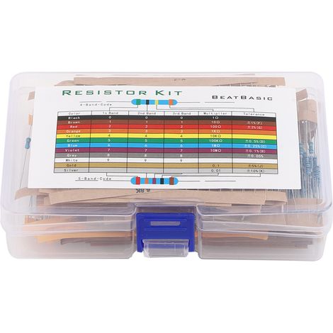 Lot de 64 modèles de résistances à film métallique 1280 pièces, 1R-10M, kit de composants électroniques (1/5)