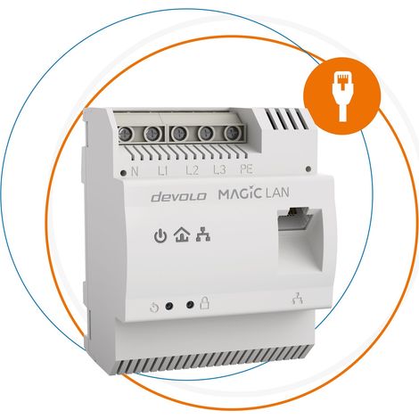 Adaptador Wifi para caja de distribución Devolo Magic 2 LAN DINrail (1/5)