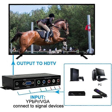 Adaptateur convertisseur YPbPr/VGA Scart vers port HDTV avec voyant LED (1/4)