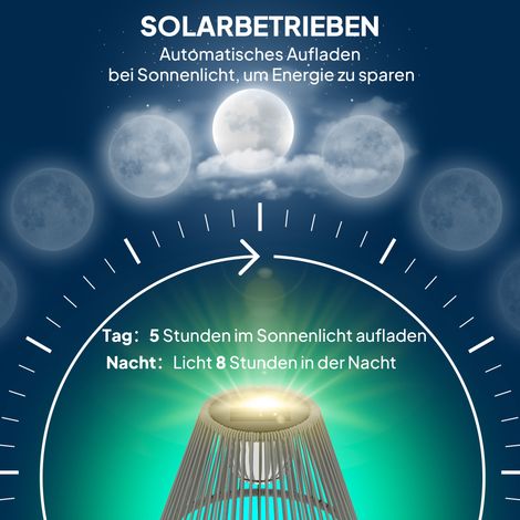 Lampadaire solaire bohème en rotin, luminaire extérieur avec détecteur crépusculaire, 25 LED, Ø33 x 135 cm (1/4)