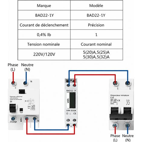 Compteur électrique intelligent monophasé 5(25)A sur rail DIN avec écran LCD 25 300 g – Livraison gratuite