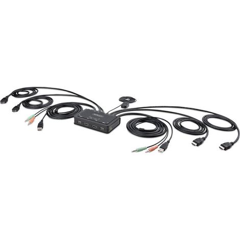 SWITCH KVM DE 2 PUERTOS HDMI (1/4)