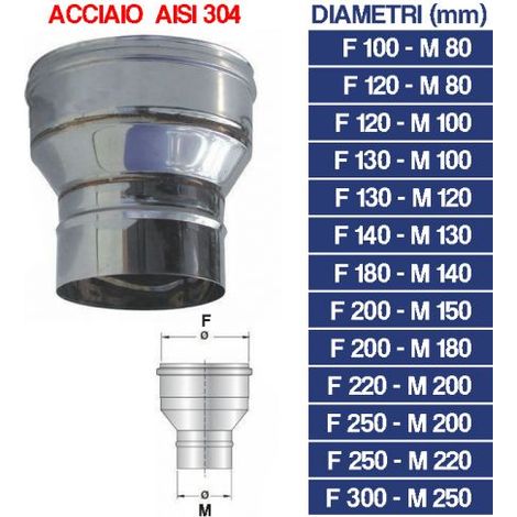 RIDUZIONE CANNA FUMARIA INOX RACCORDO PER TUBO STUFA CAMINO CANNA FUMARIA 12265V F 100 - M 80 (12265) (1/2)