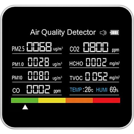 Moniteur de qualité de l'air 9 en 1 : détecteur de CO2, CO, COVT, HCHO, PM2.5, PM1.0, PM10, température, humidité et alarme. Idéal pour la maison, le bureau et la voiture. (1/5)