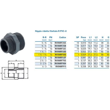 Nipplo ridotto filettato R PVC-U 1"1/2 x 1"1/4 INPFNR250E00 - - IRRITEC - -